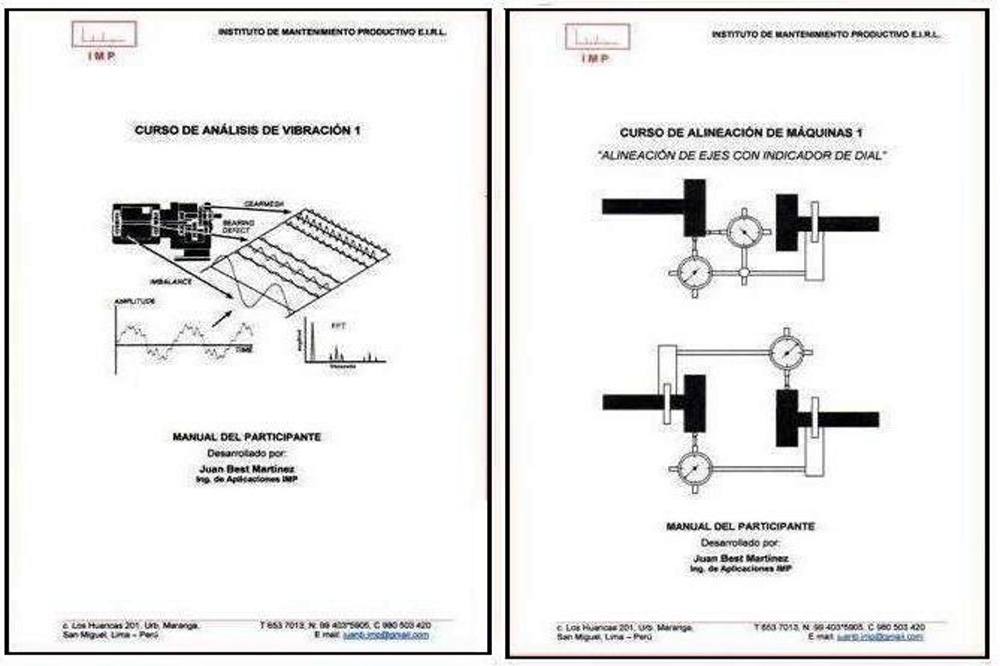 Capacitación